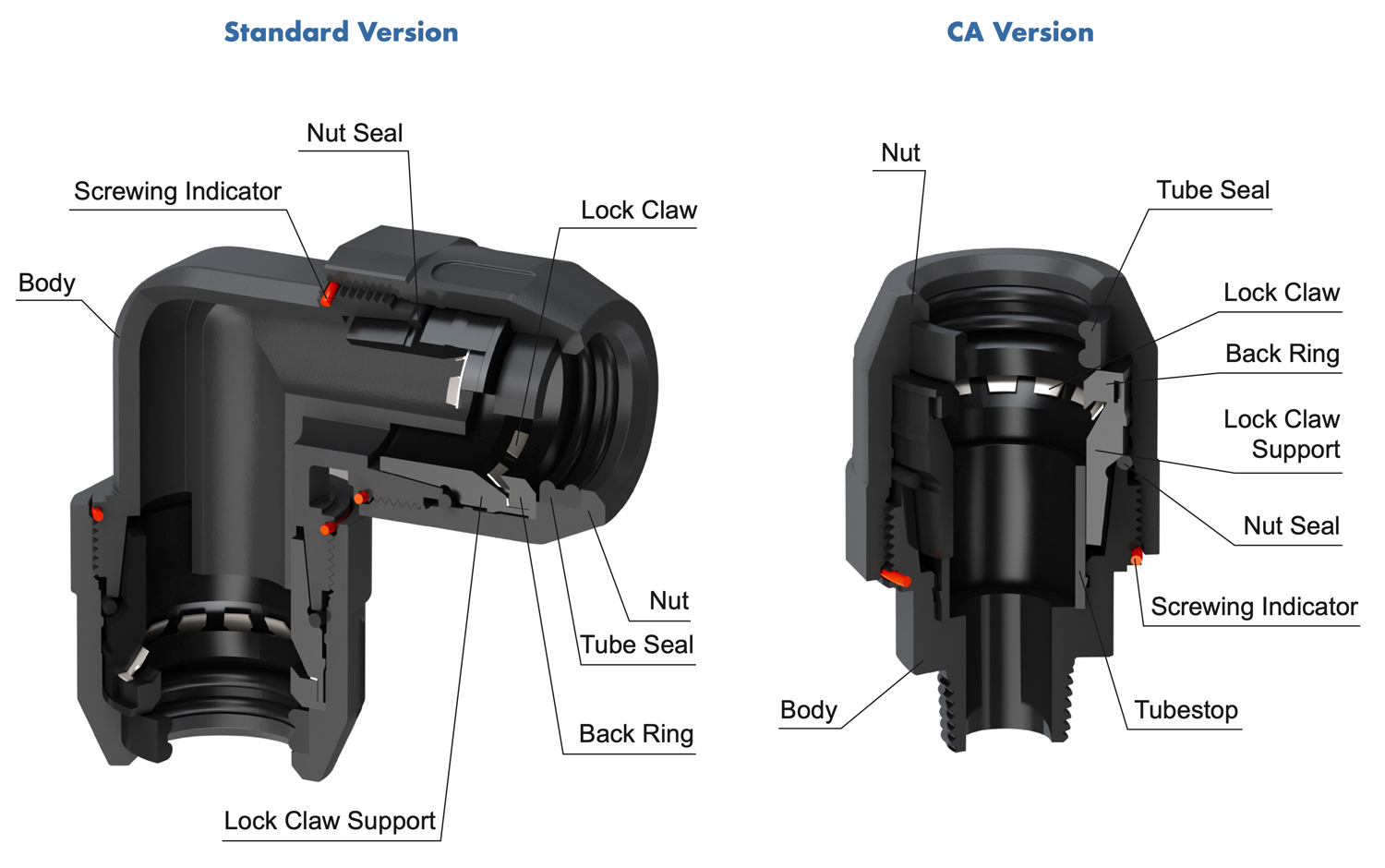 Construction Details Rpro